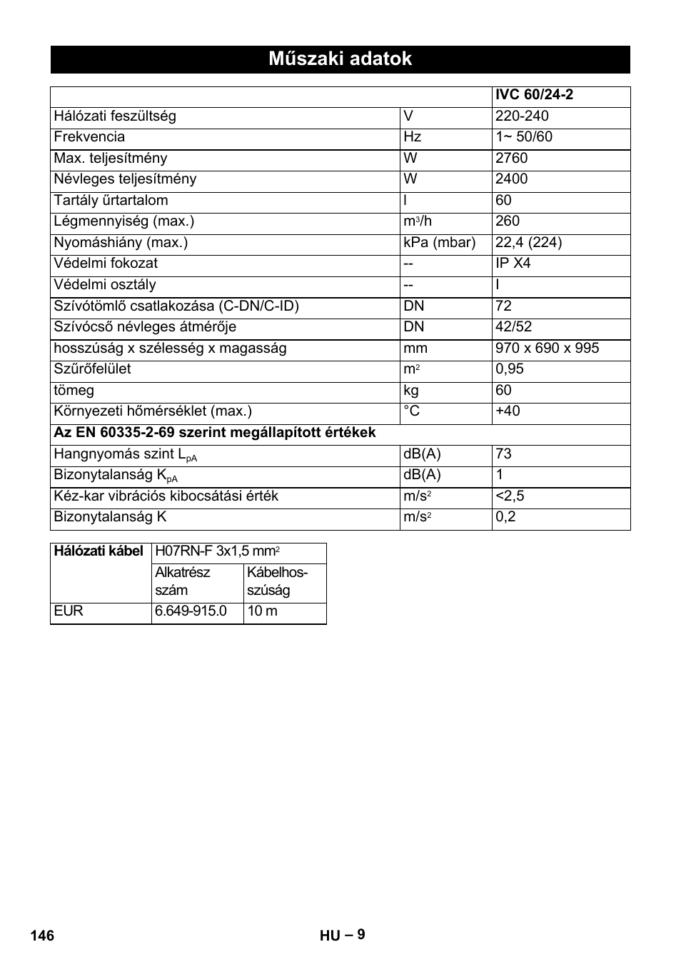 Műszaki adatok | Karcher IVC 60-24-2 Tact M User Manual | Page 146 / 260