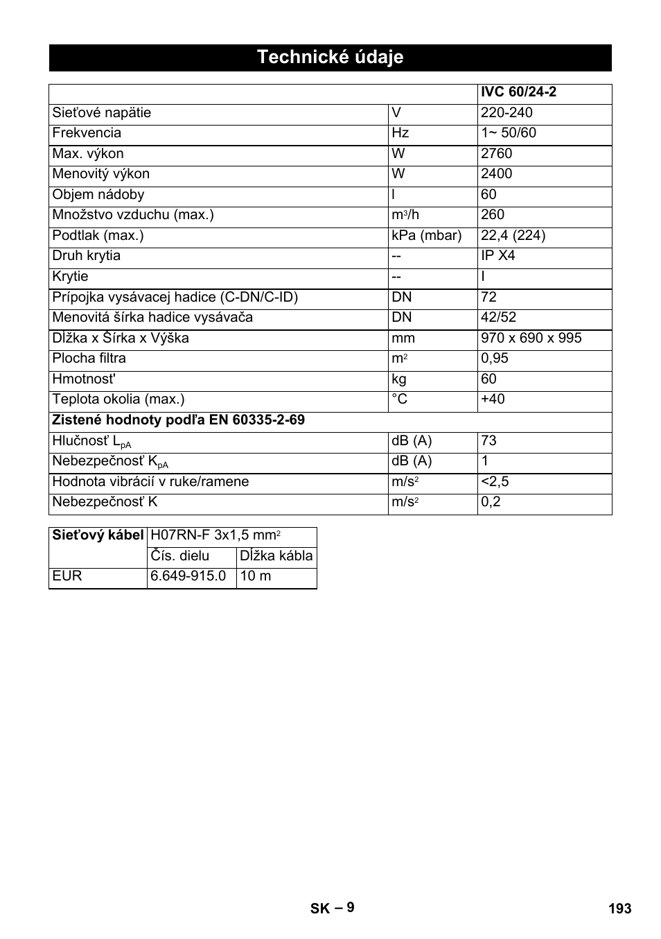 Technické údaje | Karcher IVC 60-24-2 Tact M User Manual | Page 193 / 260