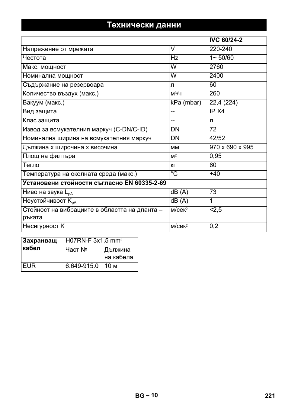 Технически данни | Karcher IVC 60-24-2 Tact M User Manual | Page 221 / 260