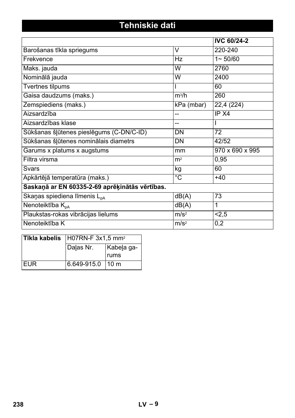 Tehniskie dati | Karcher IVC 60-24-2 Tact M User Manual | Page 238 / 260