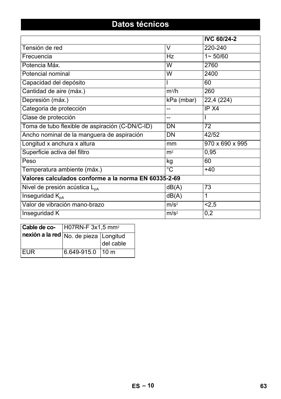 Datos técnicos | Karcher IVC 60-24-2 Tact M User Manual | Page 63 / 260