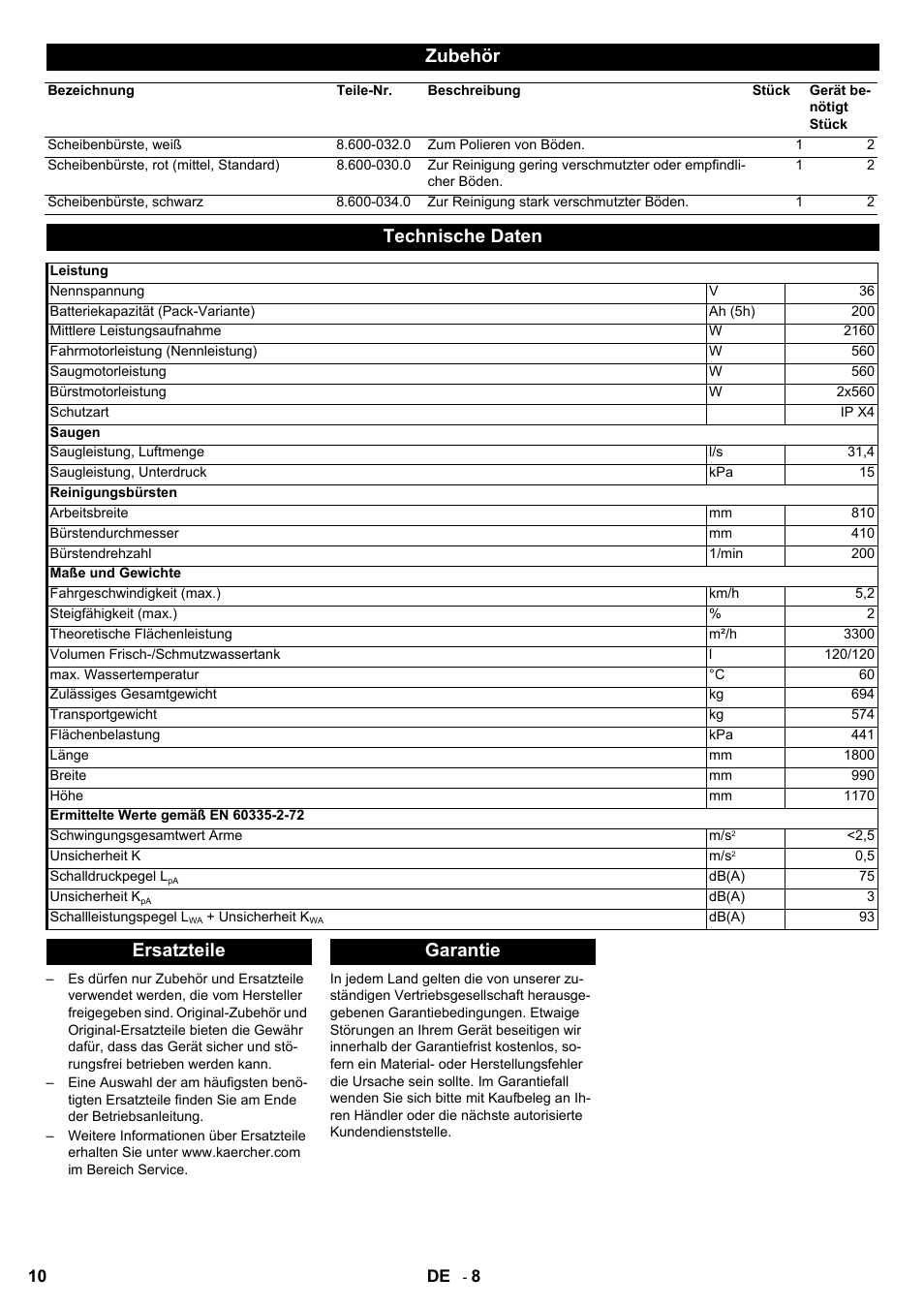 Zubehör, Technische daten, Ersatzteile garantie | Karcher BD 80-120 W Bp Pack User Manual | Page 10 / 244