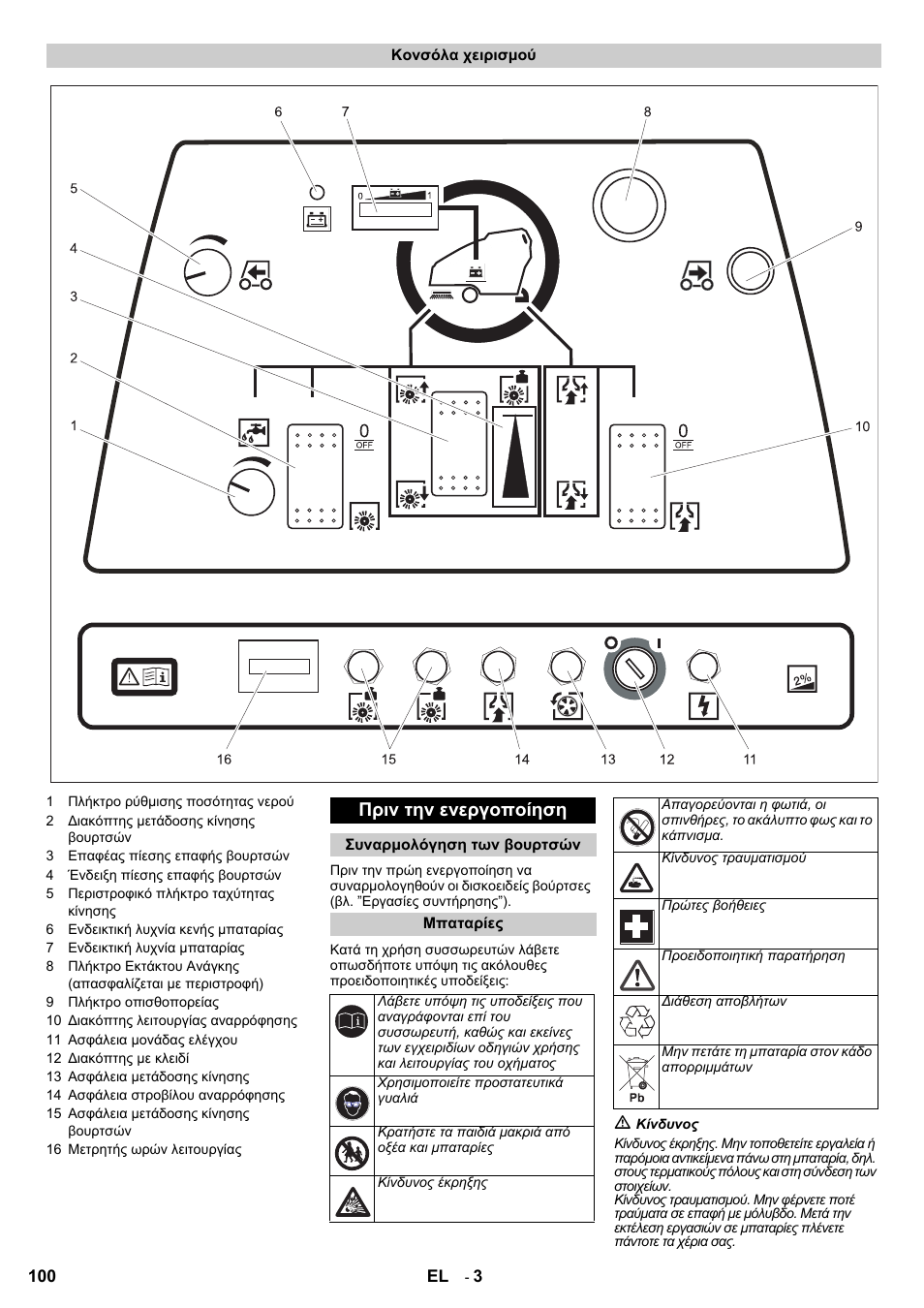 Πριν την ενεργοποίηση | Karcher BD 80-120 W Bp Pack User Manual | Page 100 / 244