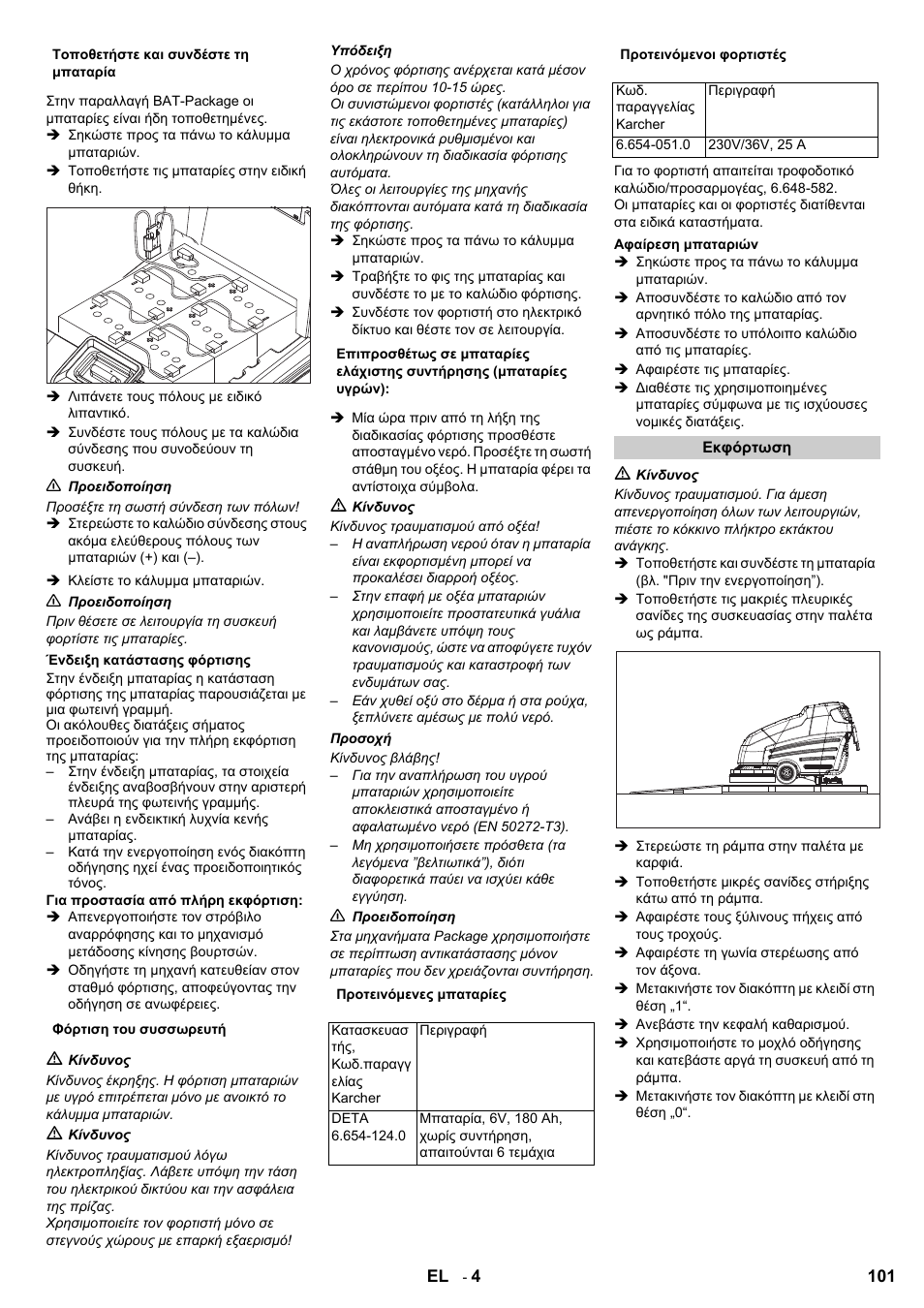 Karcher BD 80-120 W Bp Pack User Manual | Page 101 / 244