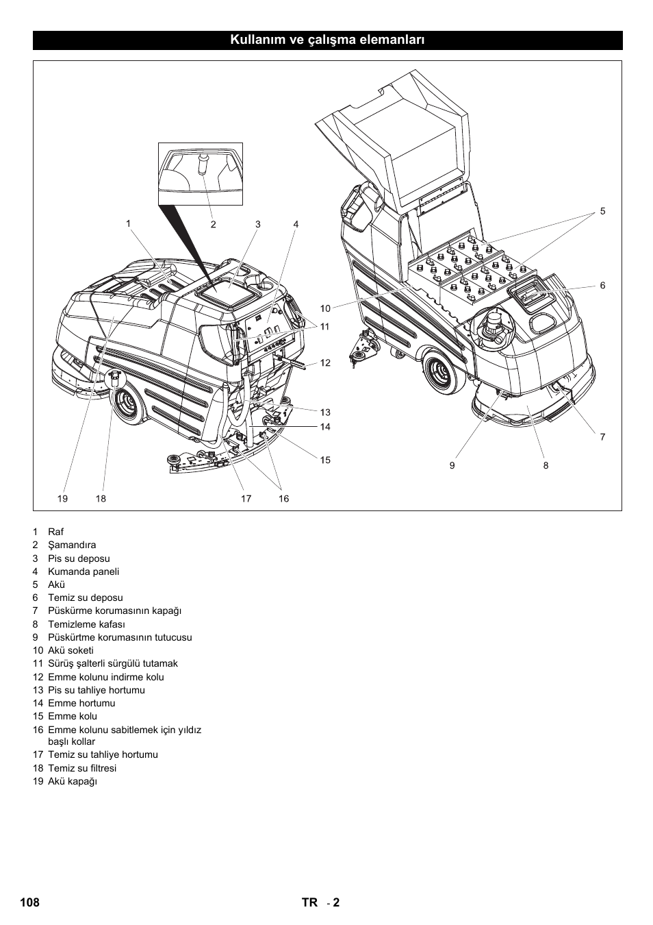 Karcher BD 80-120 W Bp Pack User Manual | Page 108 / 244