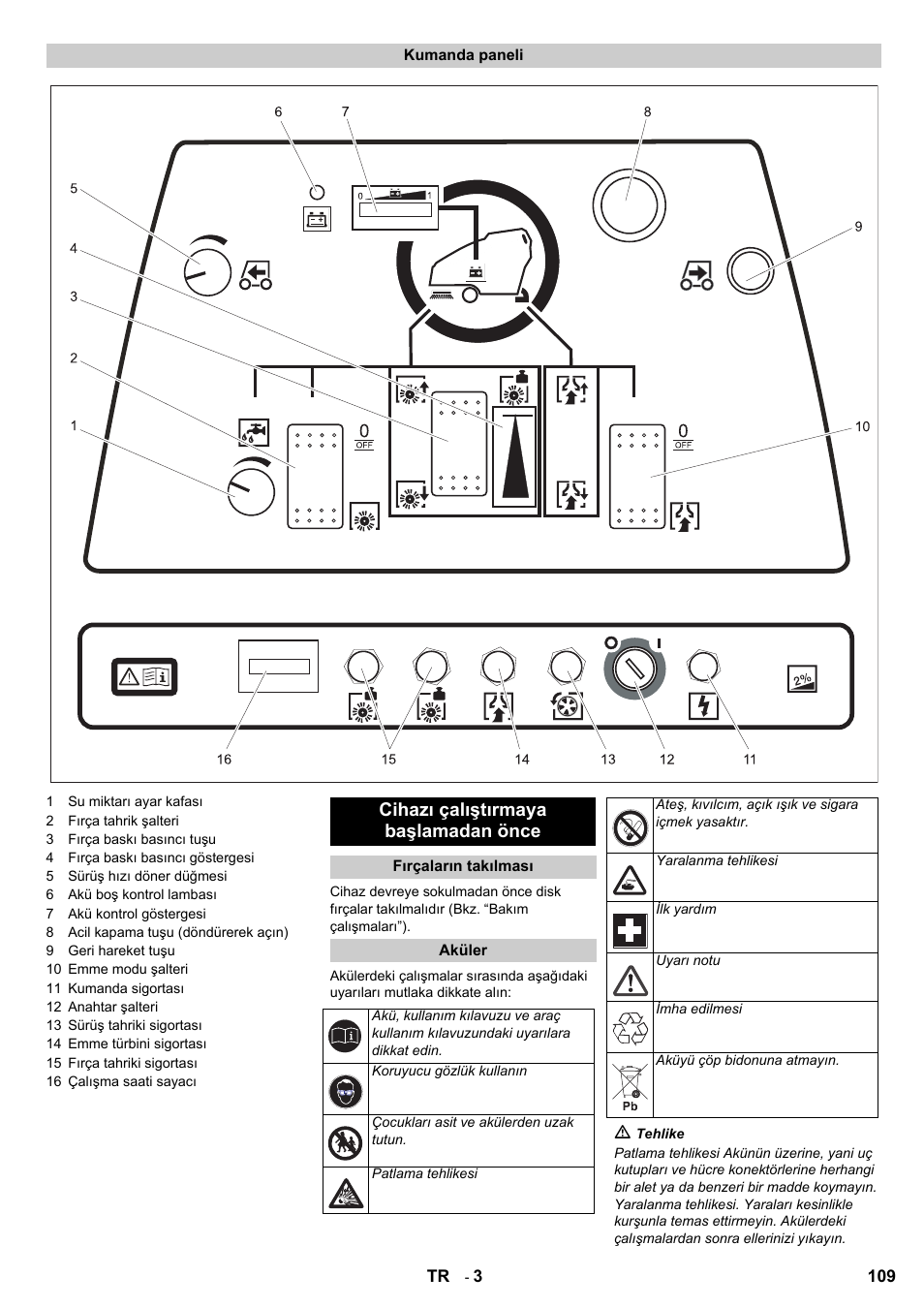 Cihazı çalıştırmaya başlamadan önce | Karcher BD 80-120 W Bp Pack User Manual | Page 109 / 244