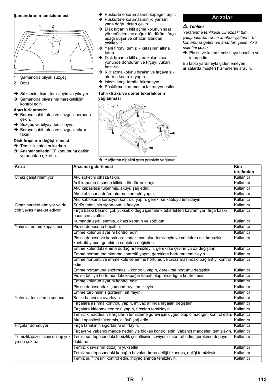 Arızalar | Karcher BD 80-120 W Bp Pack User Manual | Page 113 / 244