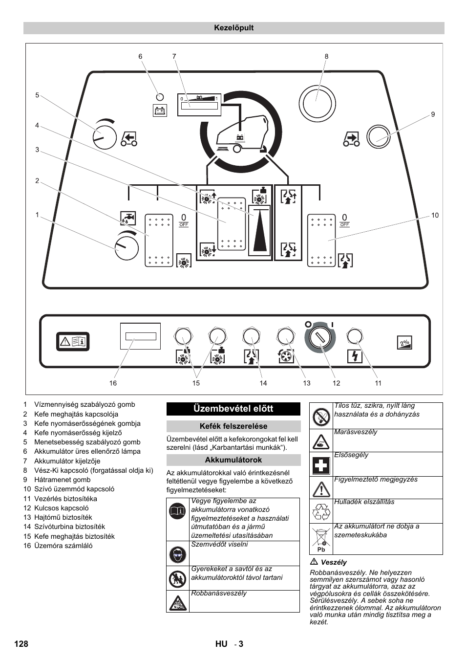 Üzembevétel előtt | Karcher BD 80-120 W Bp Pack User Manual | Page 128 / 244