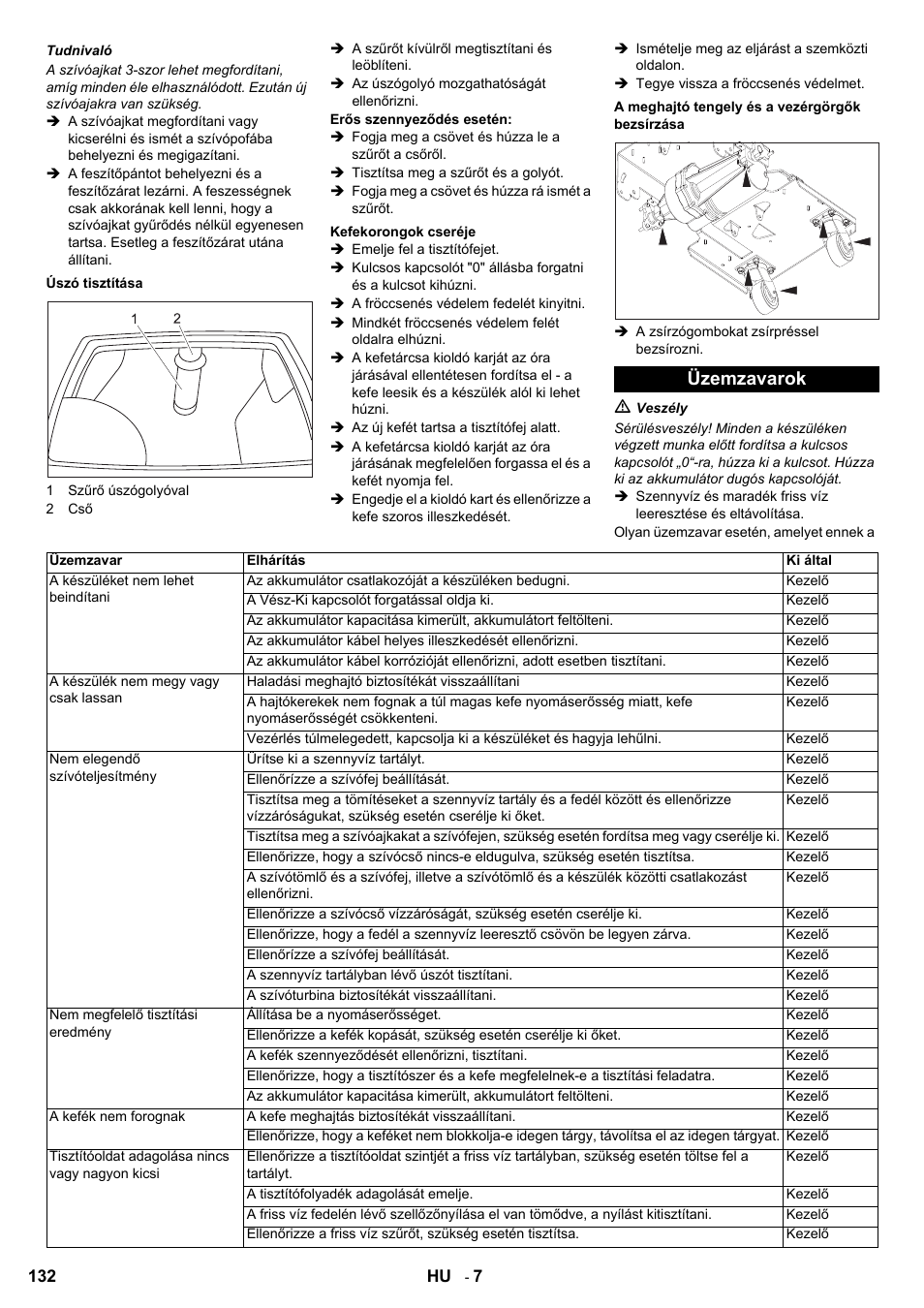 Üzemzavarok | Karcher BD 80-120 W Bp Pack User Manual | Page 132 / 244