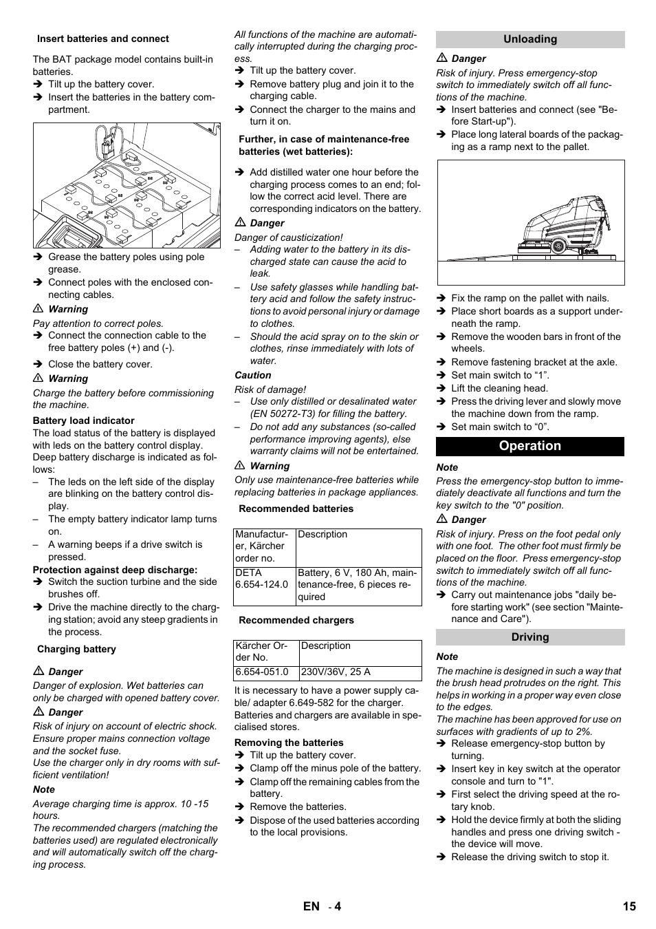 Operation | Karcher BD 80-120 W Bp Pack User Manual | Page 15 / 244