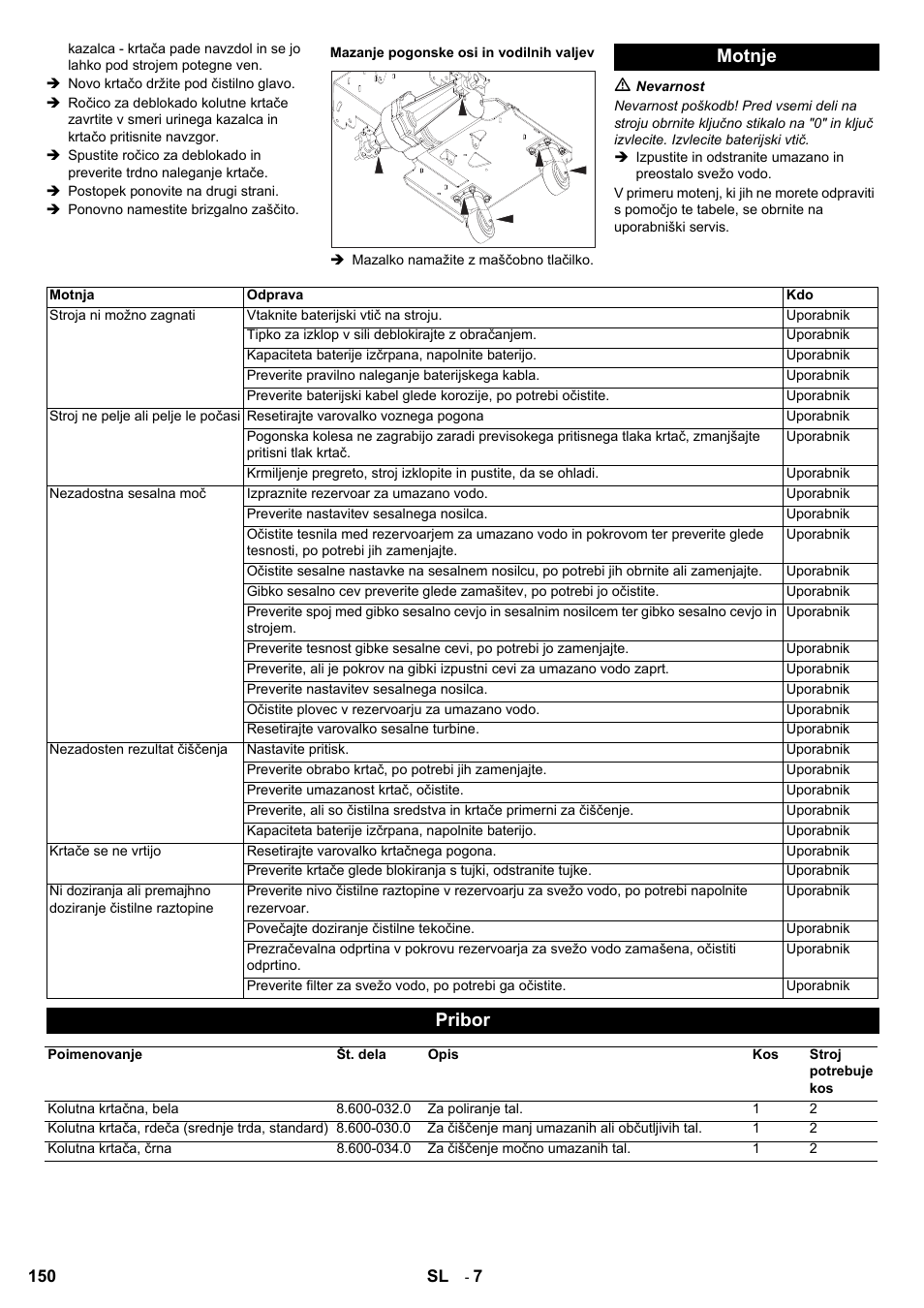 Motnje, Pribor | Karcher BD 80-120 W Bp Pack User Manual | Page 150 / 244