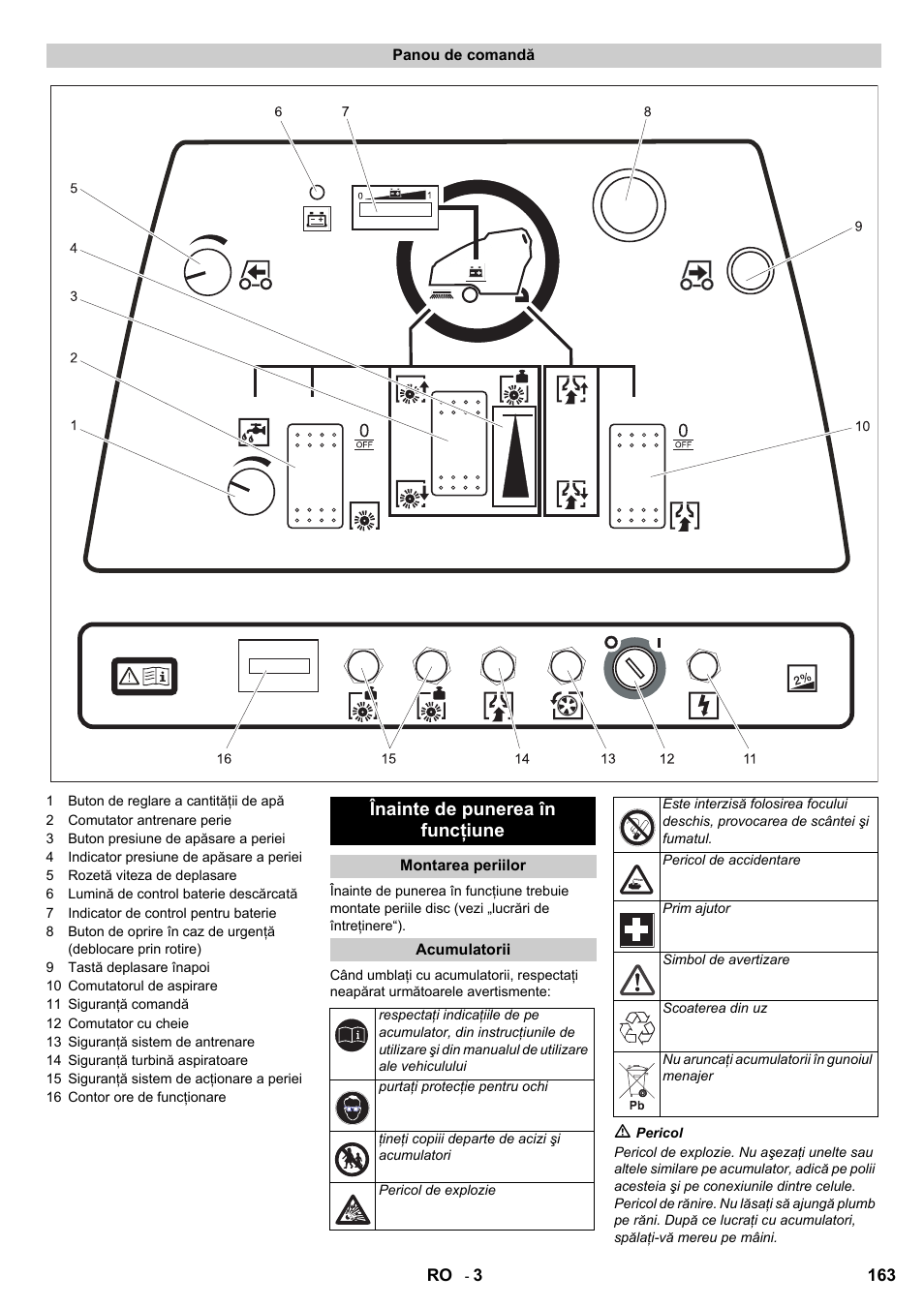 Înainte de punerea în funcţiune | Karcher BD 80-120 W Bp Pack User Manual | Page 163 / 244