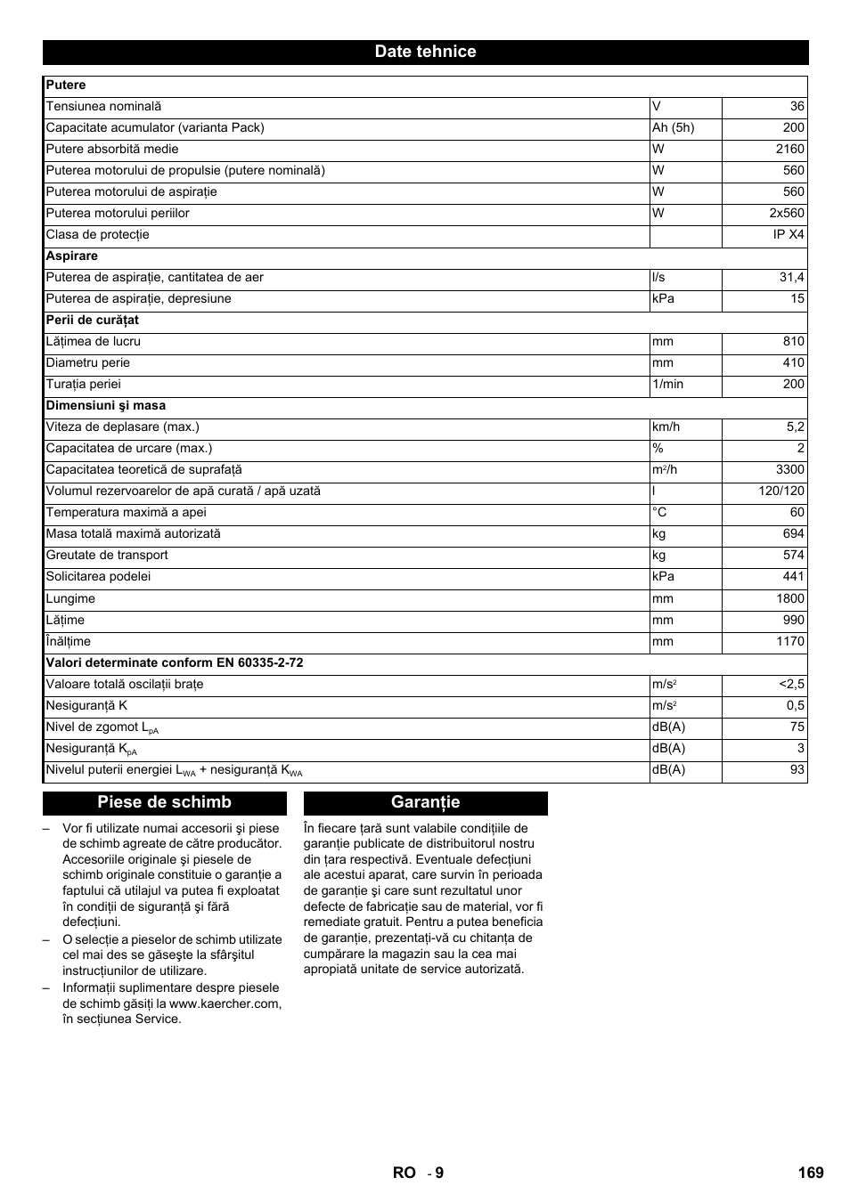 Date tehnice, Piese de schimb garanţie | Karcher BD 80-120 W Bp Pack User Manual | Page 169 / 244