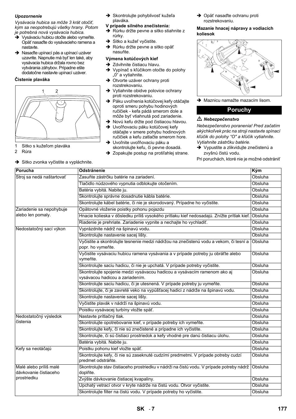 Poruchy | Karcher BD 80-120 W Bp Pack User Manual | Page 177 / 244