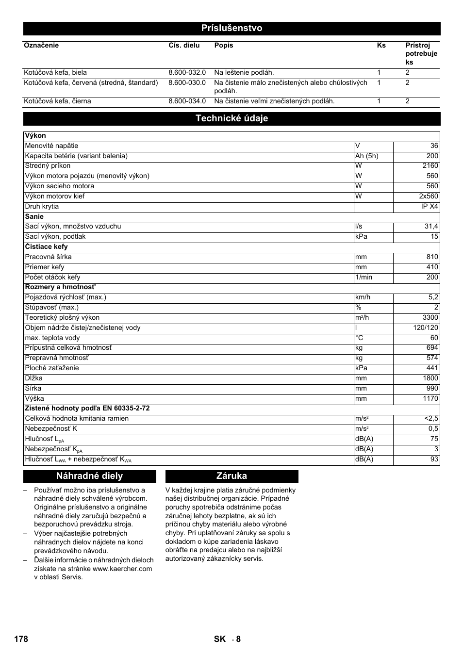 Príslušenstvo, Technické údaje, Náhradné diely záruka | Karcher BD 80-120 W Bp Pack User Manual | Page 178 / 244