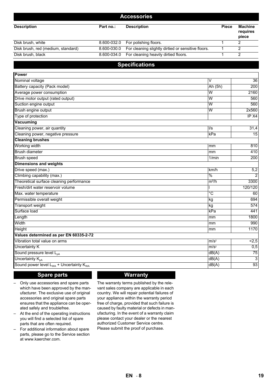 Accessories, Specifications, Spare parts warranty | Karcher BD 80-120 W Bp Pack User Manual | Page 19 / 244