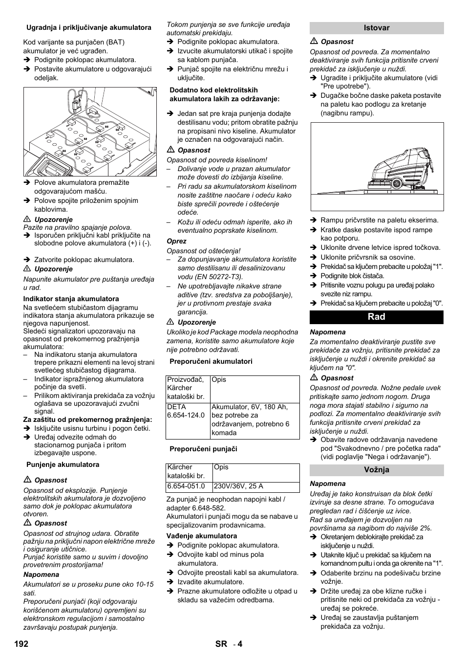 Karcher BD 80-120 W Bp Pack User Manual | Page 192 / 244