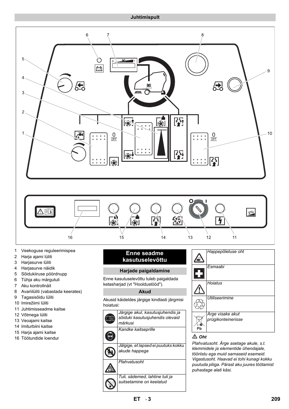 Enne seadme kasutuselevõttu | Karcher BD 80-120 W Bp Pack User Manual | Page 209 / 244