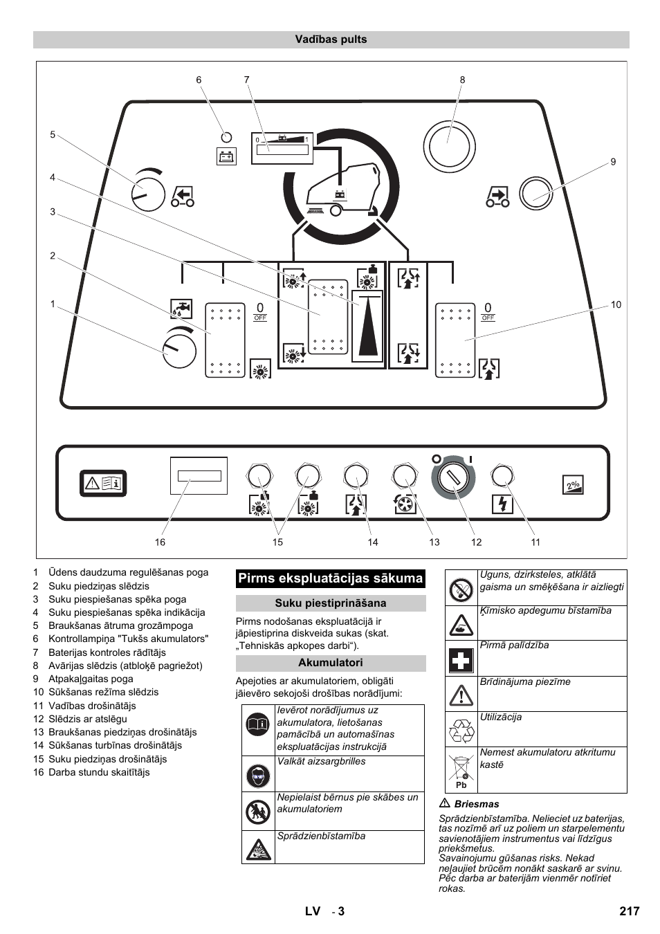 Pirms ekspluatācijas sākuma | Karcher BD 80-120 W Bp Pack User Manual | Page 217 / 244