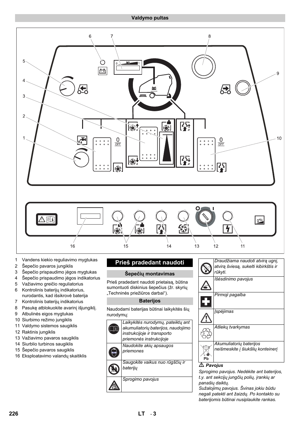 Prieš pradedant naudoti | Karcher BD 80-120 W Bp Pack User Manual | Page 226 / 244