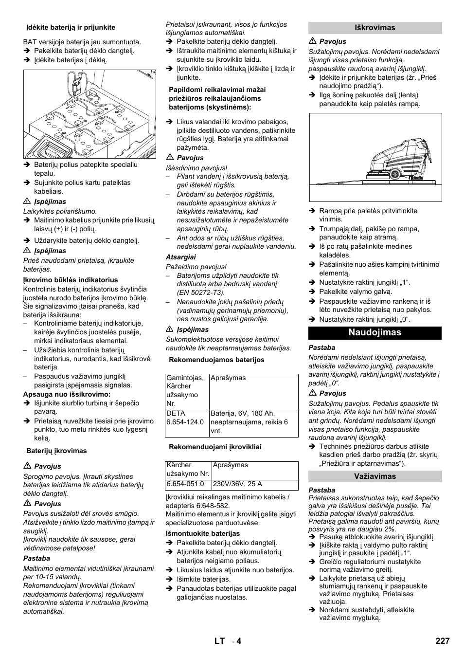 Naudojimas | Karcher BD 80-120 W Bp Pack User Manual | Page 227 / 244