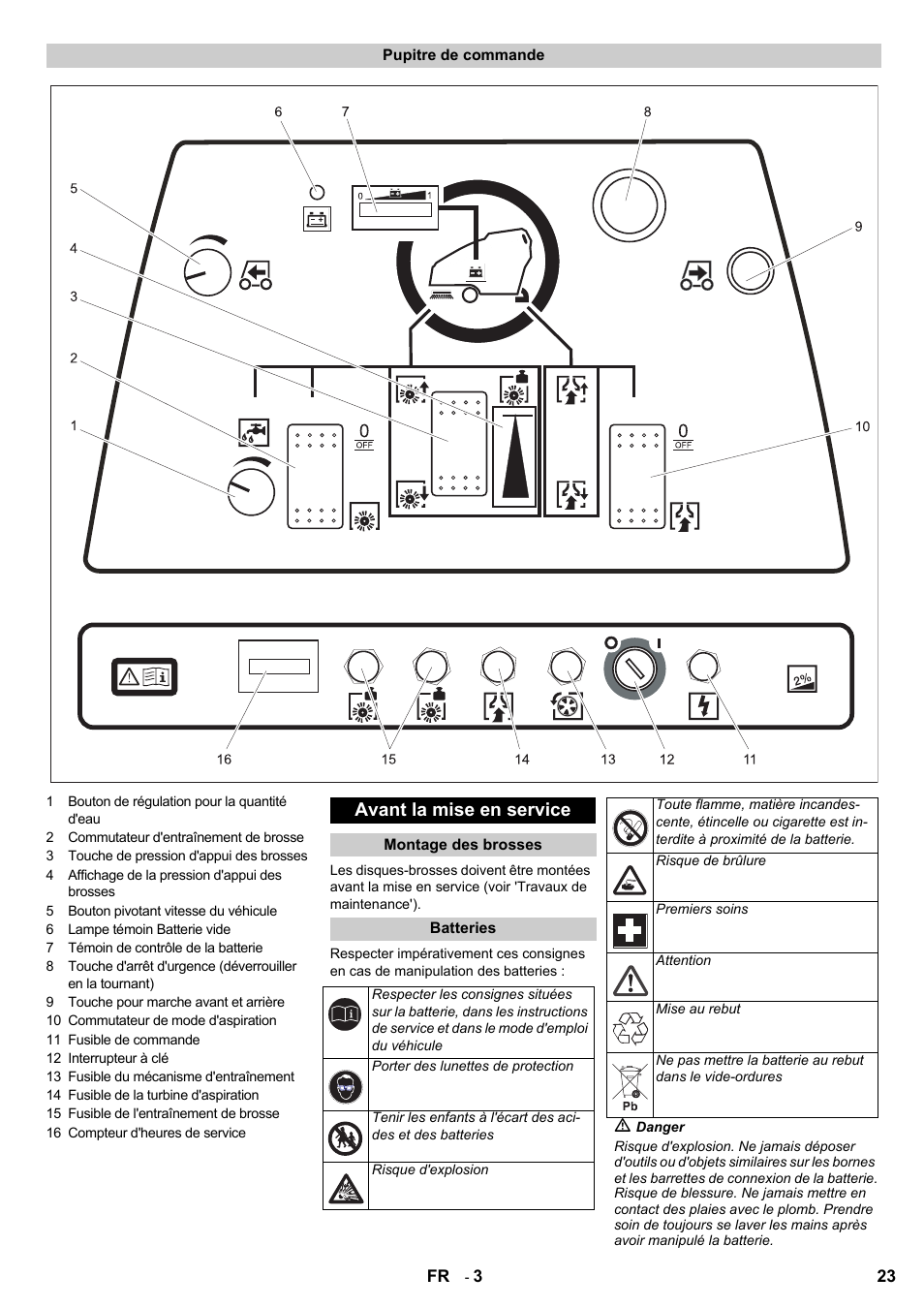 Avant la mise en service | Karcher BD 80-120 W Bp Pack User Manual | Page 23 / 244