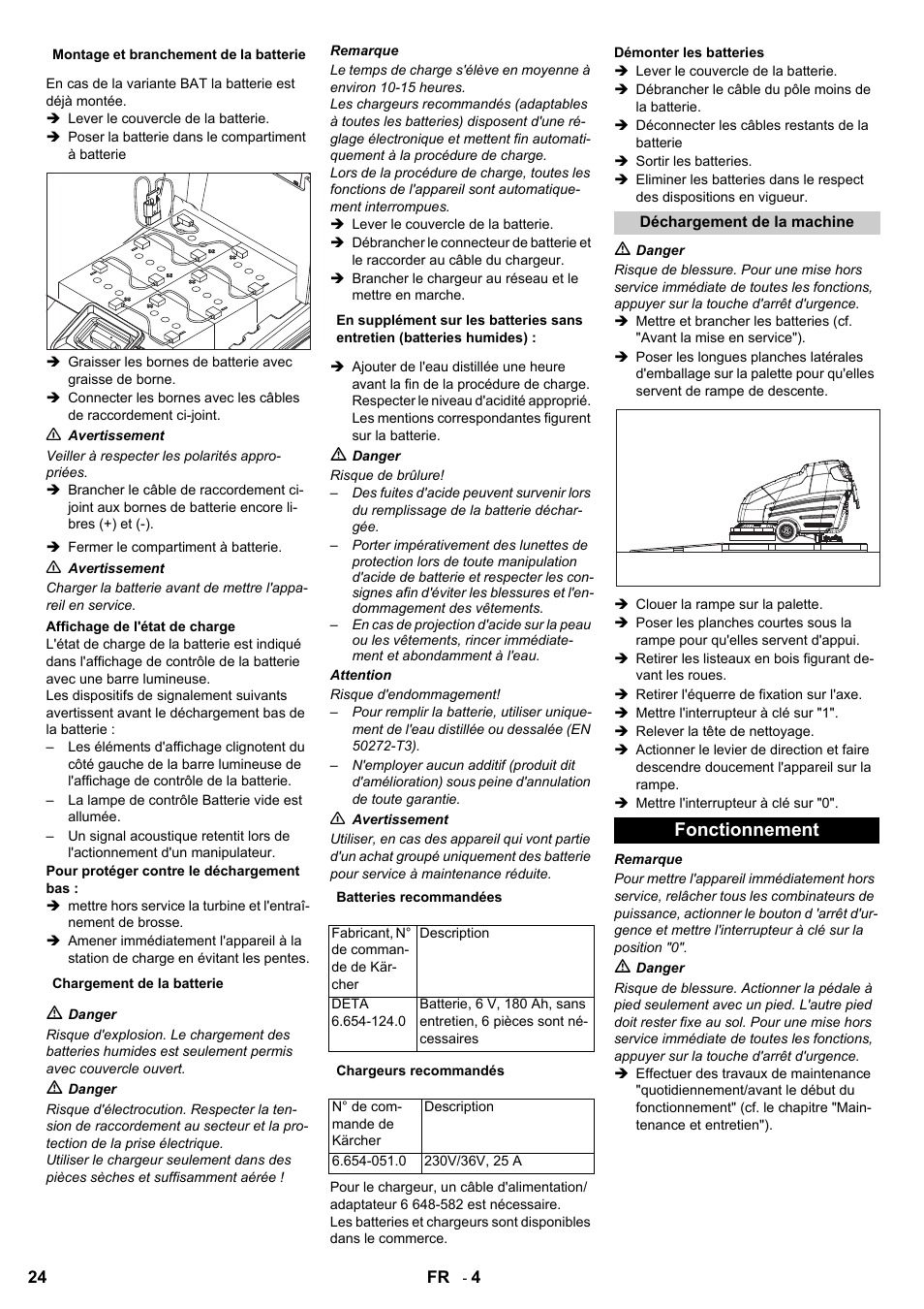 Fonctionnement | Karcher BD 80-120 W Bp Pack User Manual | Page 24 / 244