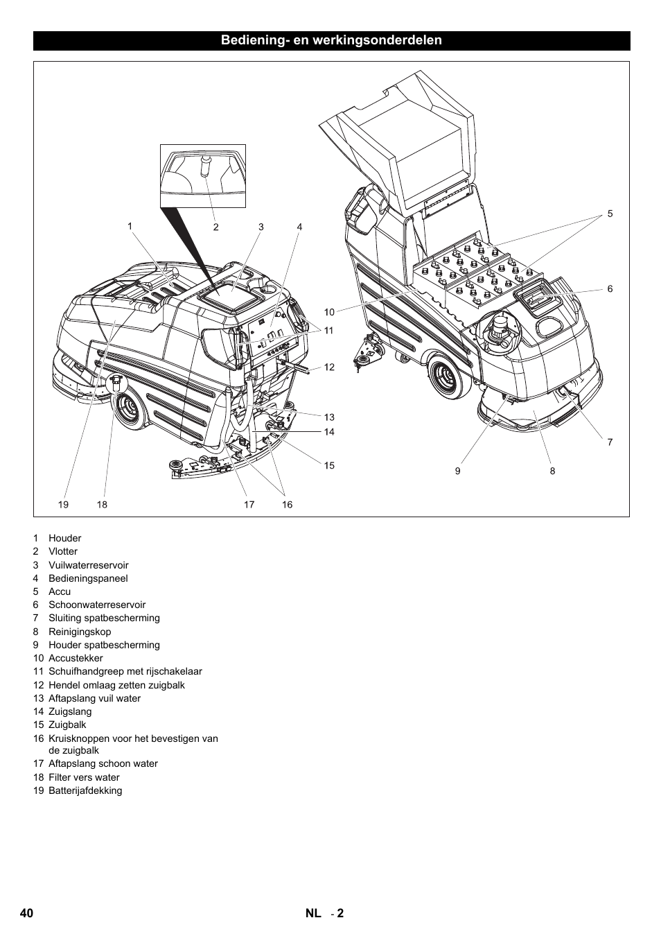 Karcher BD 80-120 W Bp Pack User Manual | Page 40 / 244