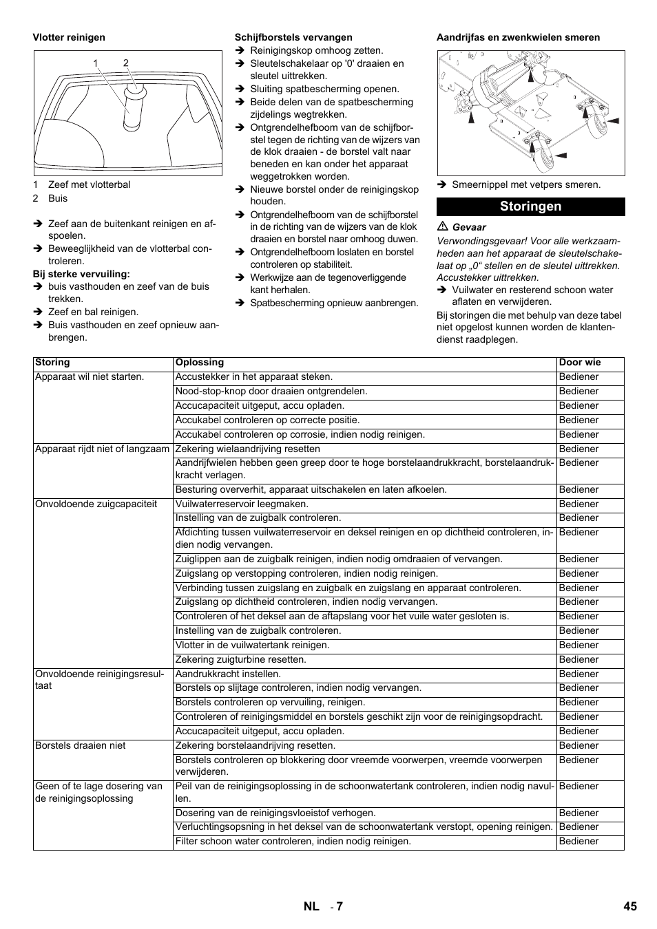 Storingen | Karcher BD 80-120 W Bp Pack User Manual | Page 45 / 244