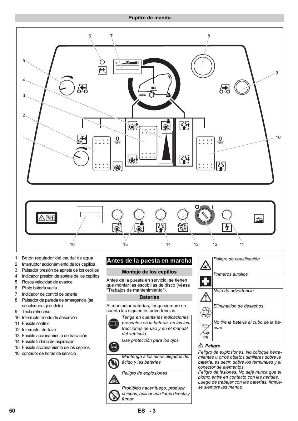 Antes de la puesta en marcha | Karcher BD 80-120 W Bp Pack User Manual | Page 50 / 244