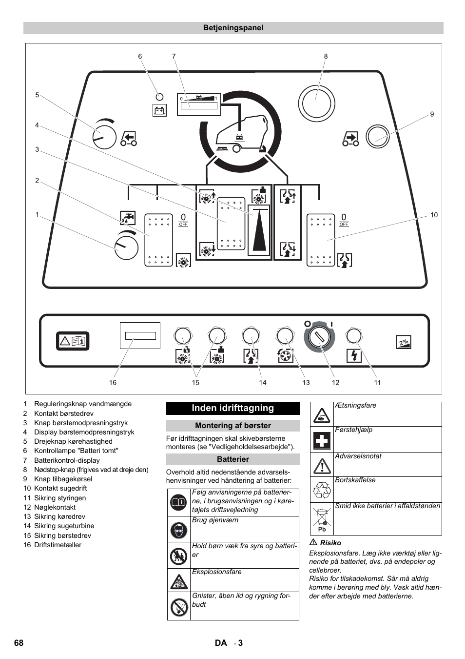 Inden idrifttagning | Karcher BD 80-120 W Bp Pack User Manual | Page 68 / 244