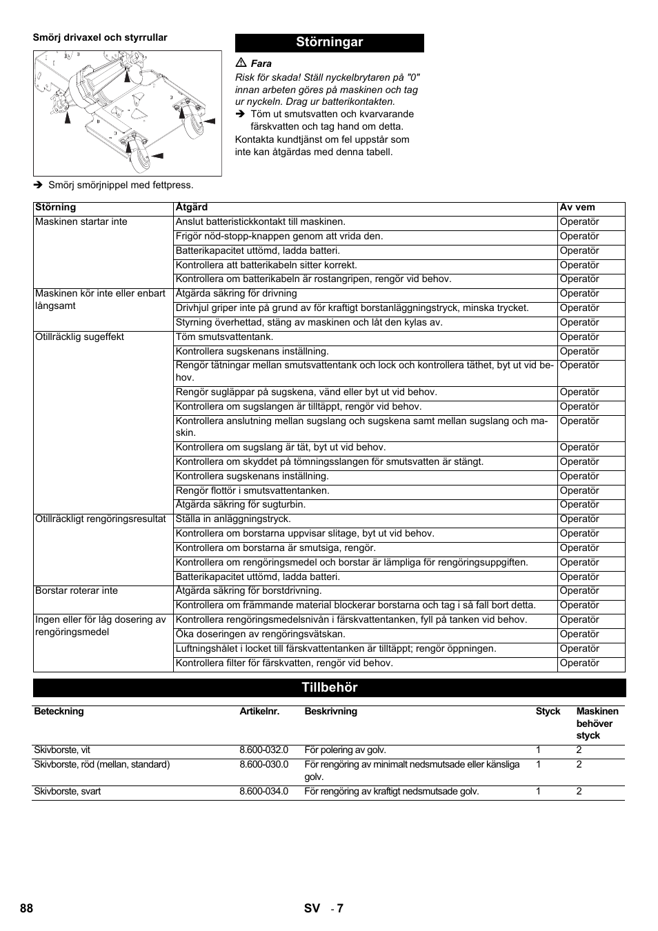 Störningar, Tillbehör | Karcher BD 80-120 W Bp Pack User Manual | Page 88 / 244