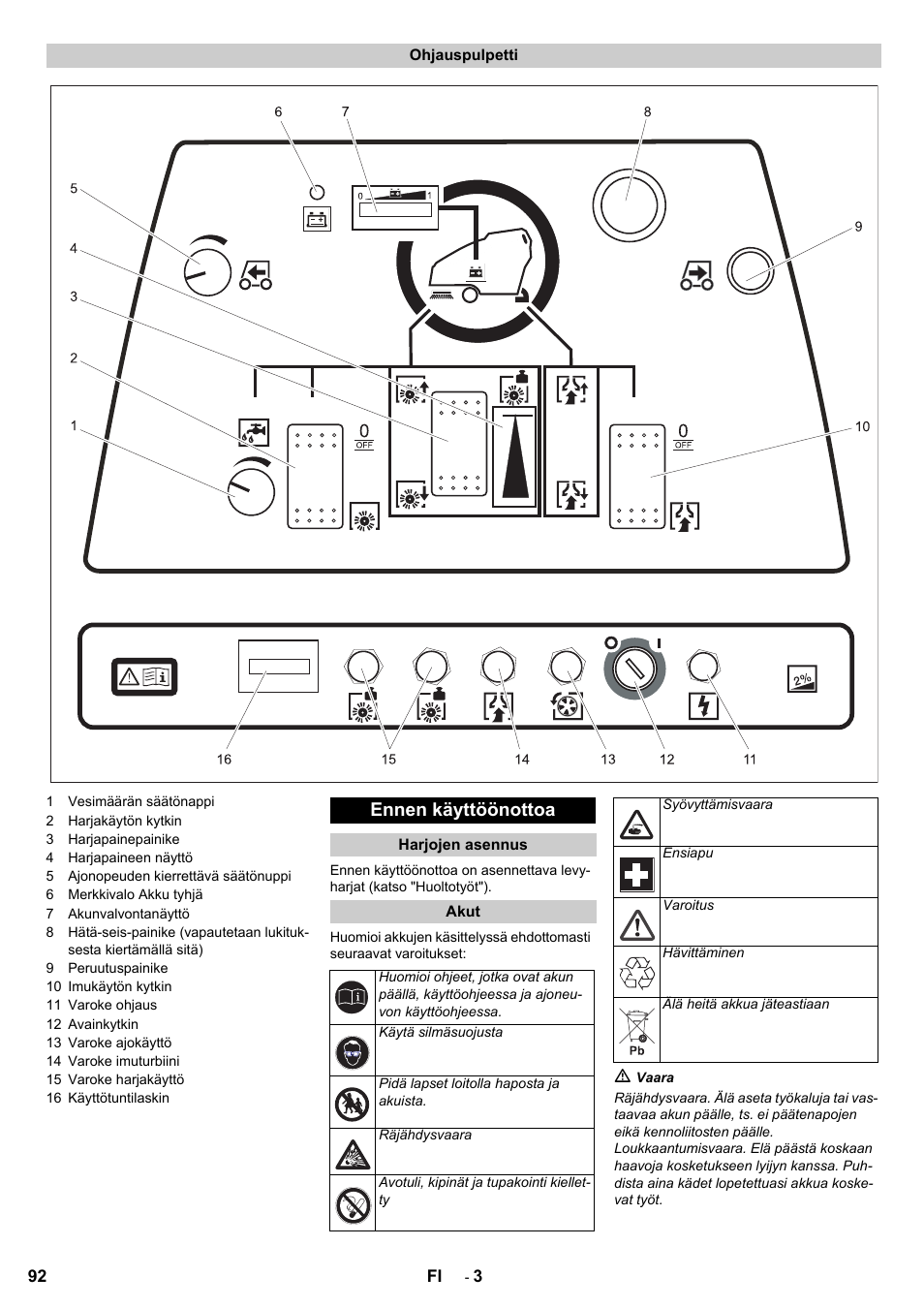 Ennen käyttöönottoa | Karcher BD 80-120 W Bp Pack User Manual | Page 92 / 244