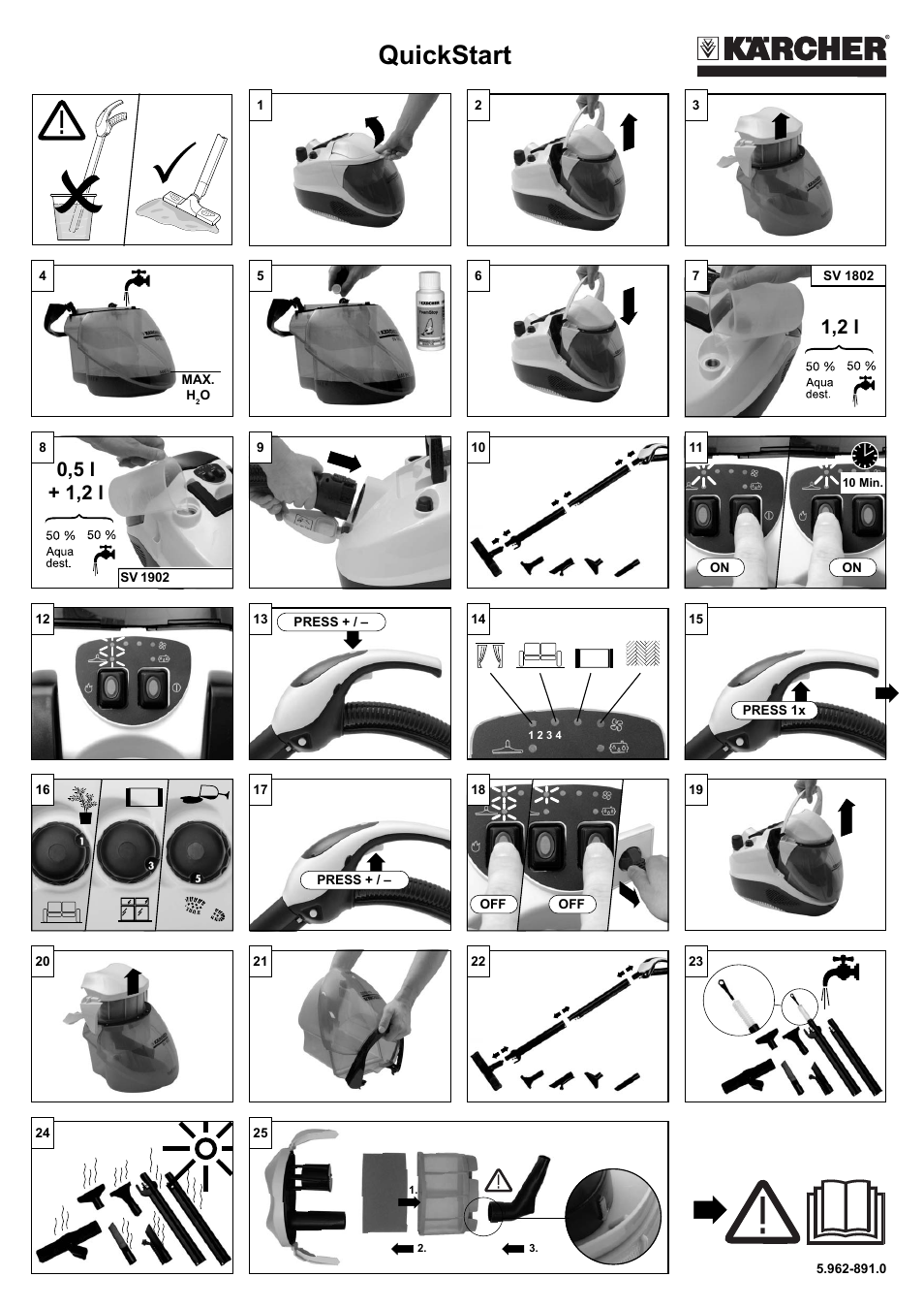 Karcher SV 1802 User Manual | 1 page