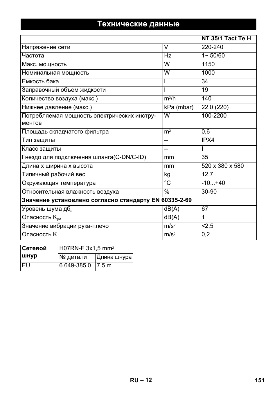 Технические данные | Karcher NT 35-1 Tact Te H User Manual | Page 151 / 292