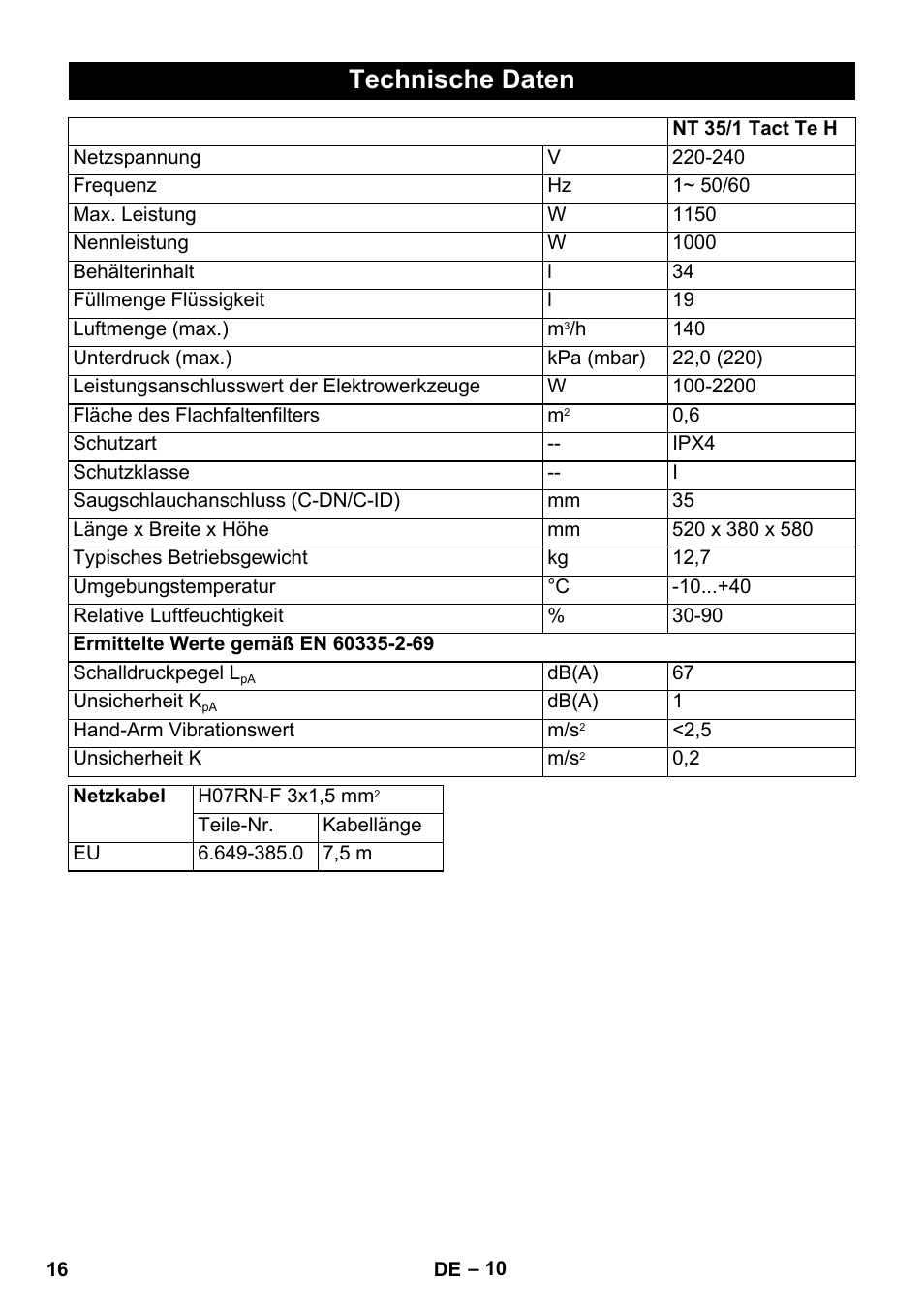 Technische daten | Karcher NT 35-1 Tact Te H User Manual | Page 16 / 292