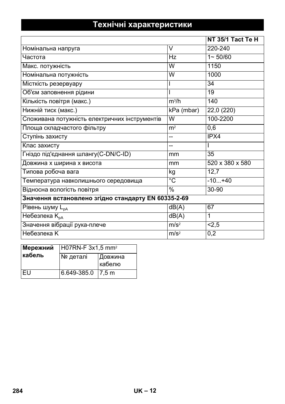 Технічні характеристики | Karcher NT 35-1 Tact Te H User Manual | Page 284 / 292