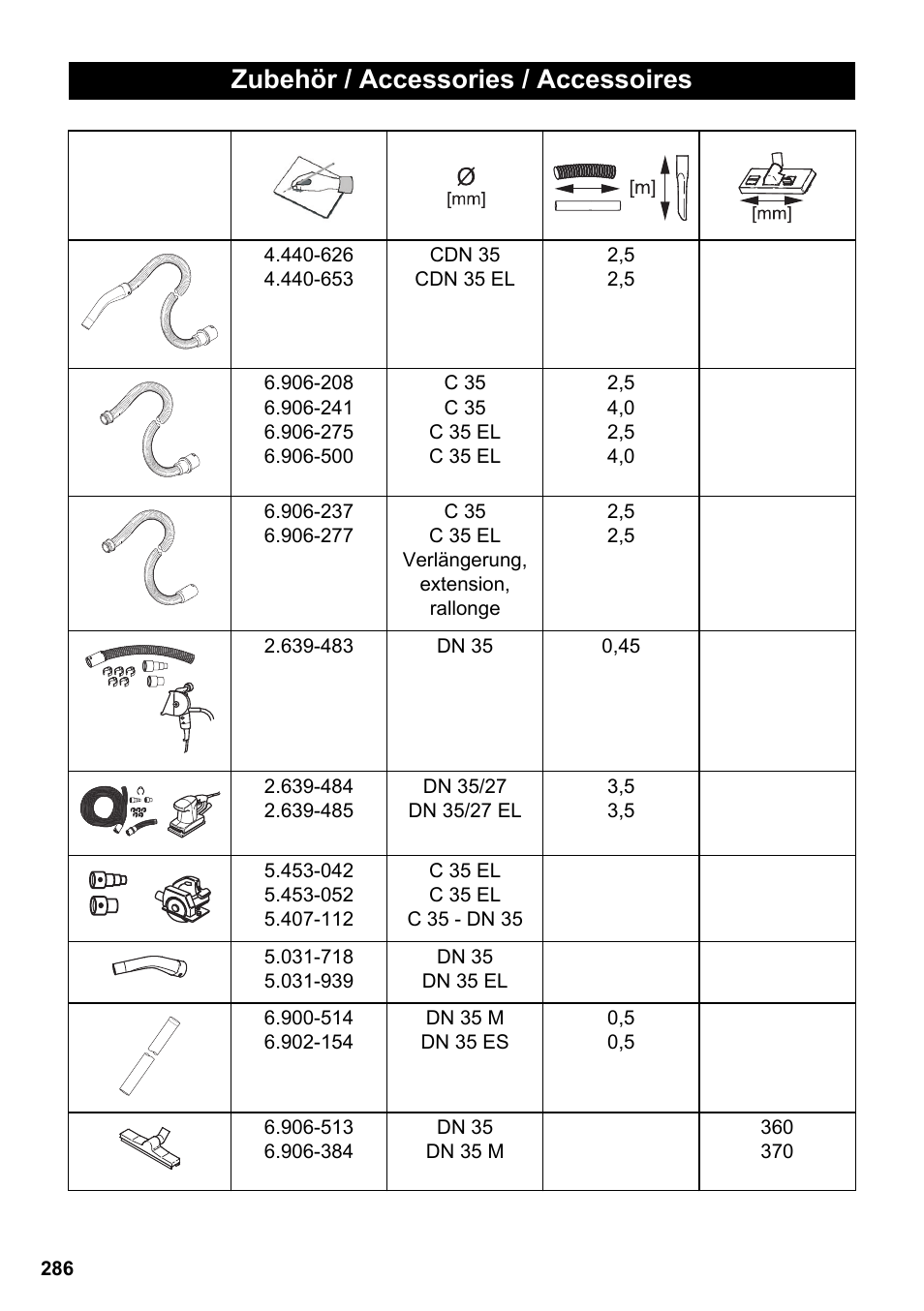 Zubehör / accessories / accessoires | Karcher NT 35-1 Tact Te H User Manual | Page 286 / 292