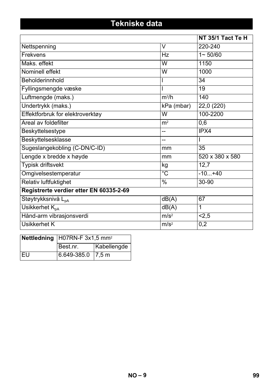 Tekniske data | Karcher NT 35-1 Tact Te H User Manual | Page 99 / 292