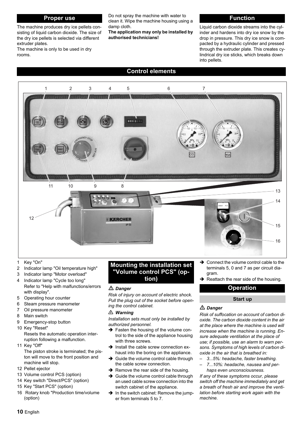 Proper use function control elements | Karcher IP 55 User Manual | Page 10 / 117