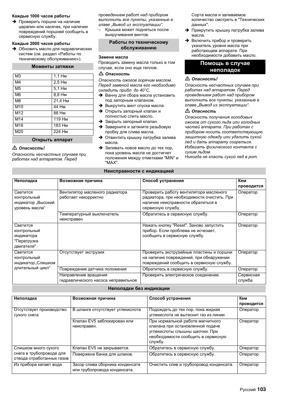 Помощь в случае неполадок | Karcher IP 55 User Manual | Page 103 / 117