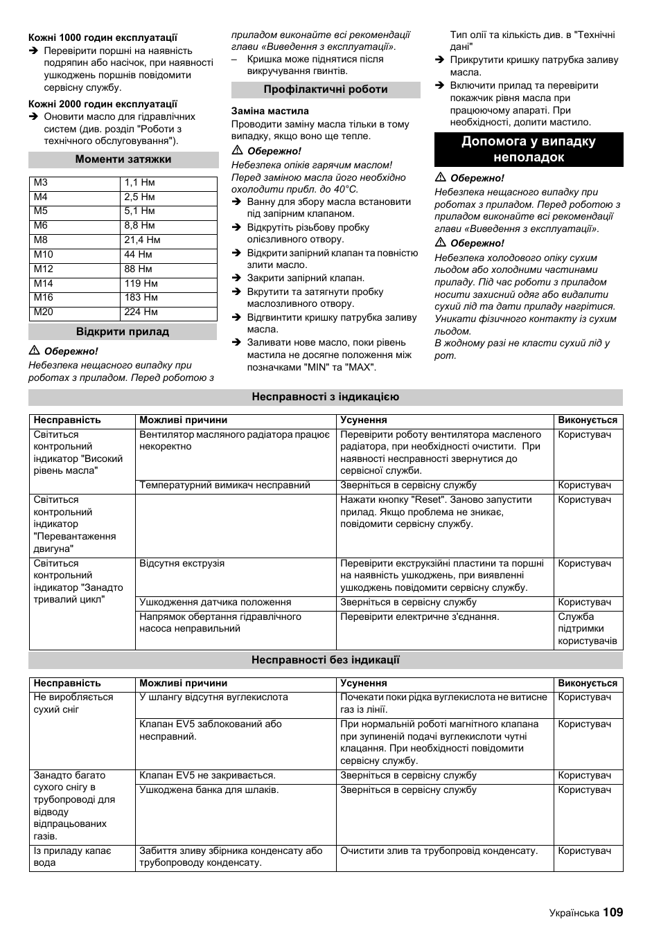 Допомога у випадку неполадок | Karcher IP 55 User Manual | Page 109 / 117