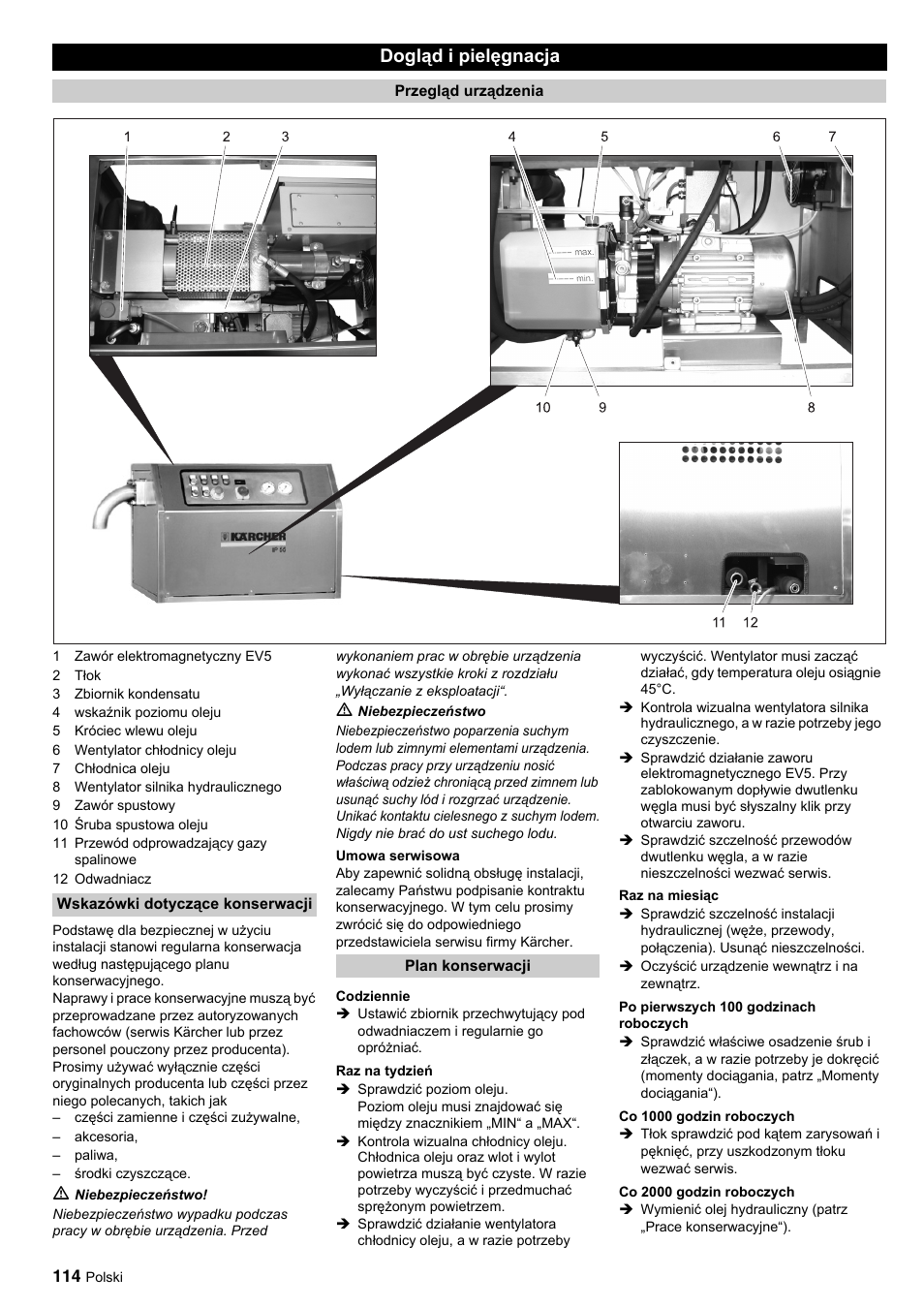 Dogląd i pielęgnacja | Karcher IP 55 User Manual | Page 114 / 117
