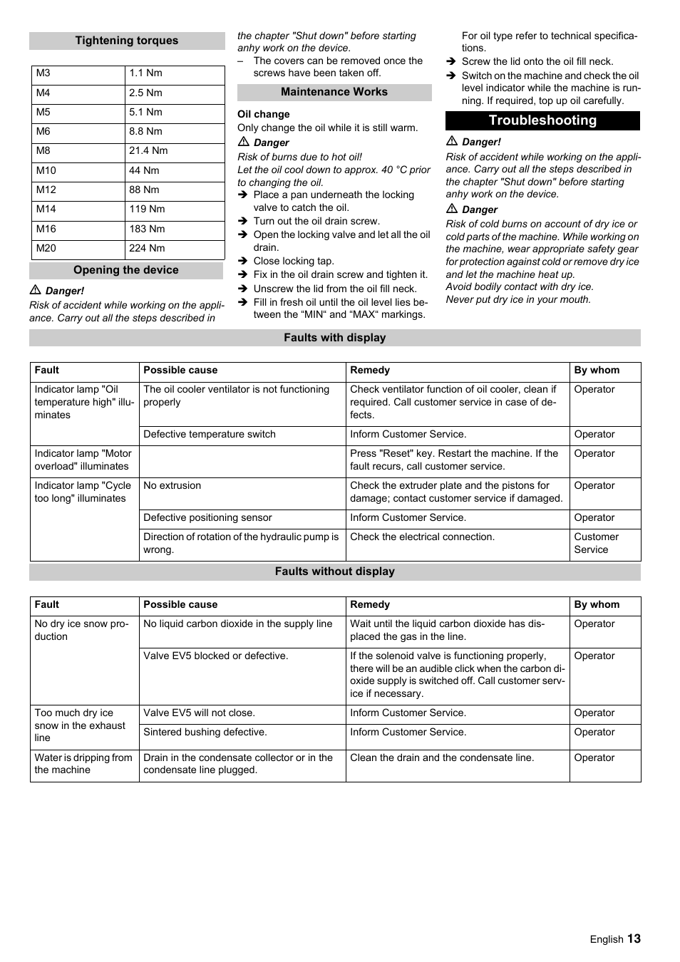 Troubleshooting | Karcher IP 55 User Manual | Page 13 / 117