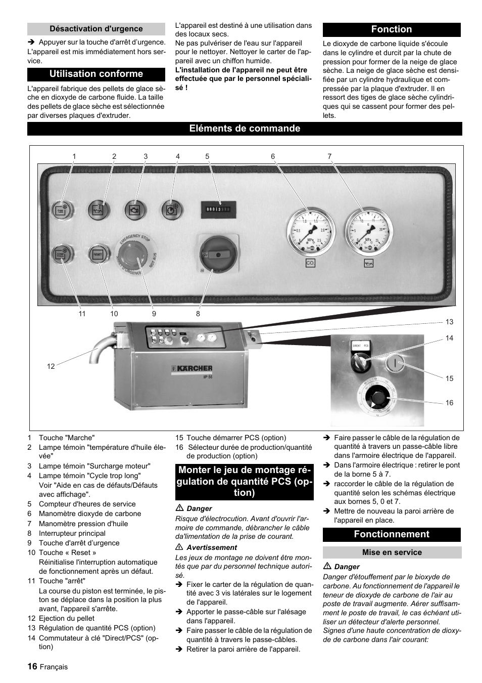 Utilisation conforme fonction eléments de commande | Karcher IP 55 User Manual | Page 16 / 117