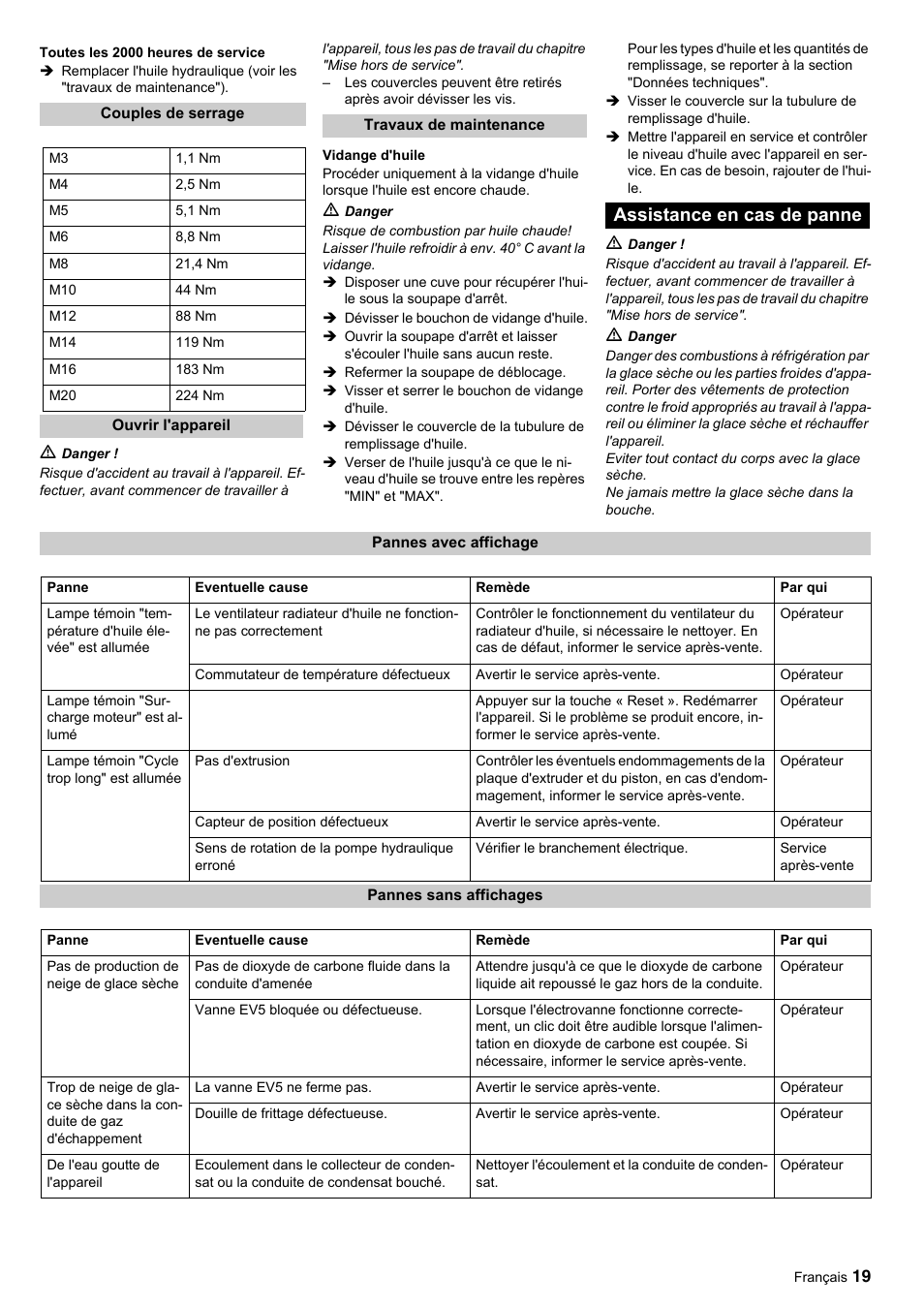 Assistance en cas de panne | Karcher IP 55 User Manual | Page 19 / 117