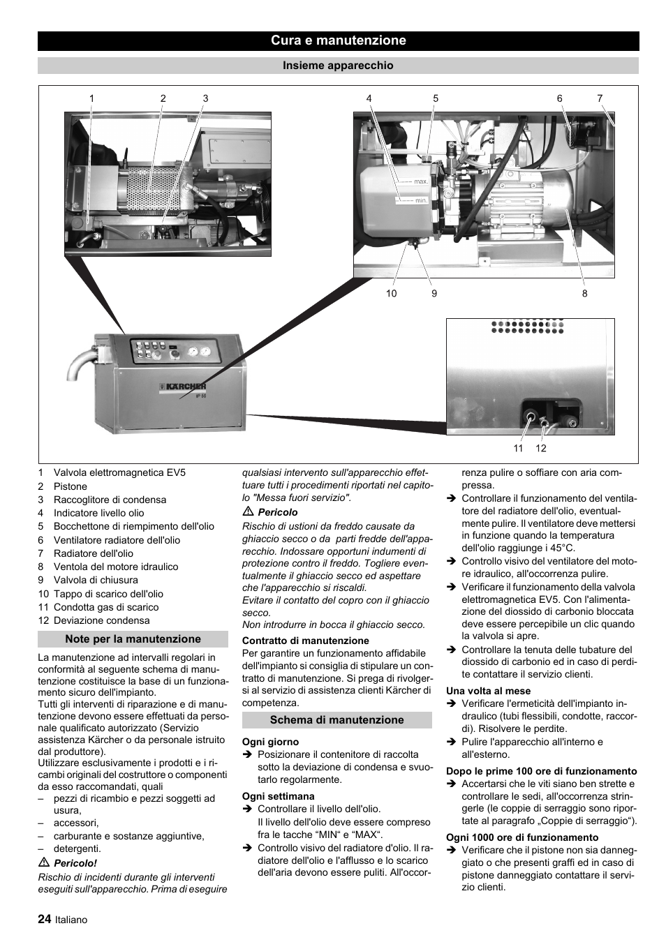 Cura e manutenzione | Karcher IP 55 User Manual | Page 24 / 117