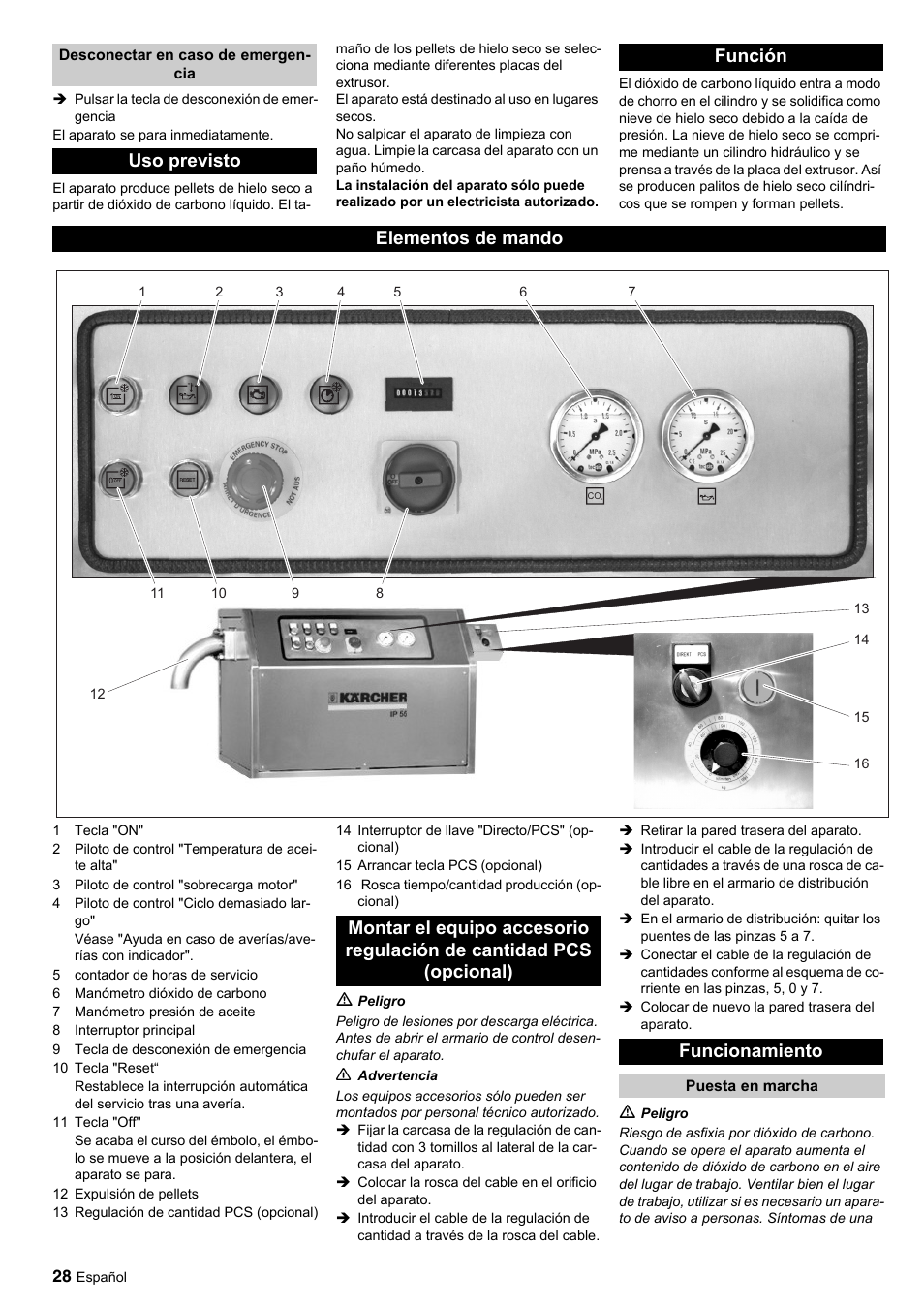 Uso previsto función elementos de mando | Karcher IP 55 User Manual | Page 28 / 117