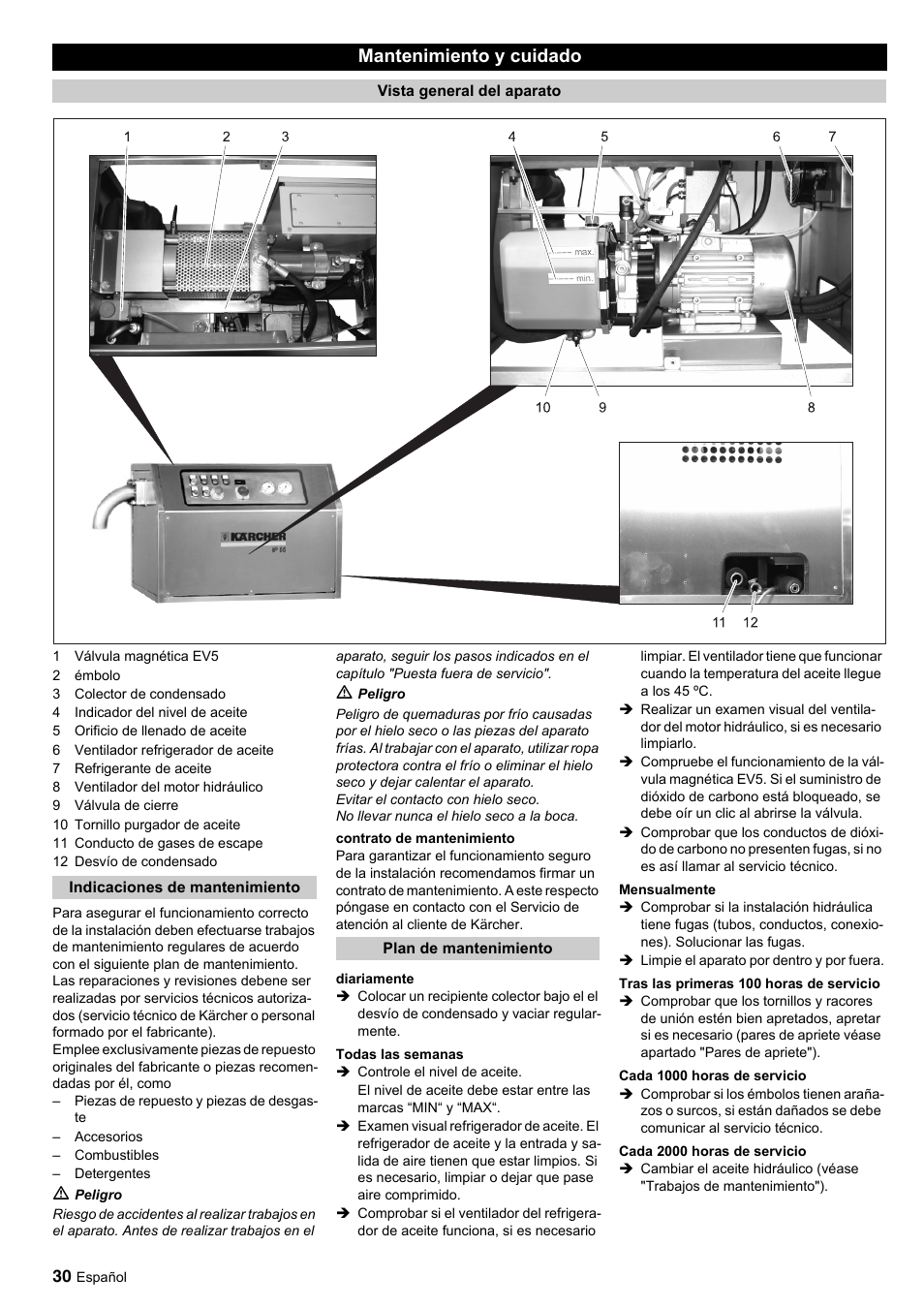 Mantenimiento y cuidado | Karcher IP 55 User Manual | Page 30 / 117