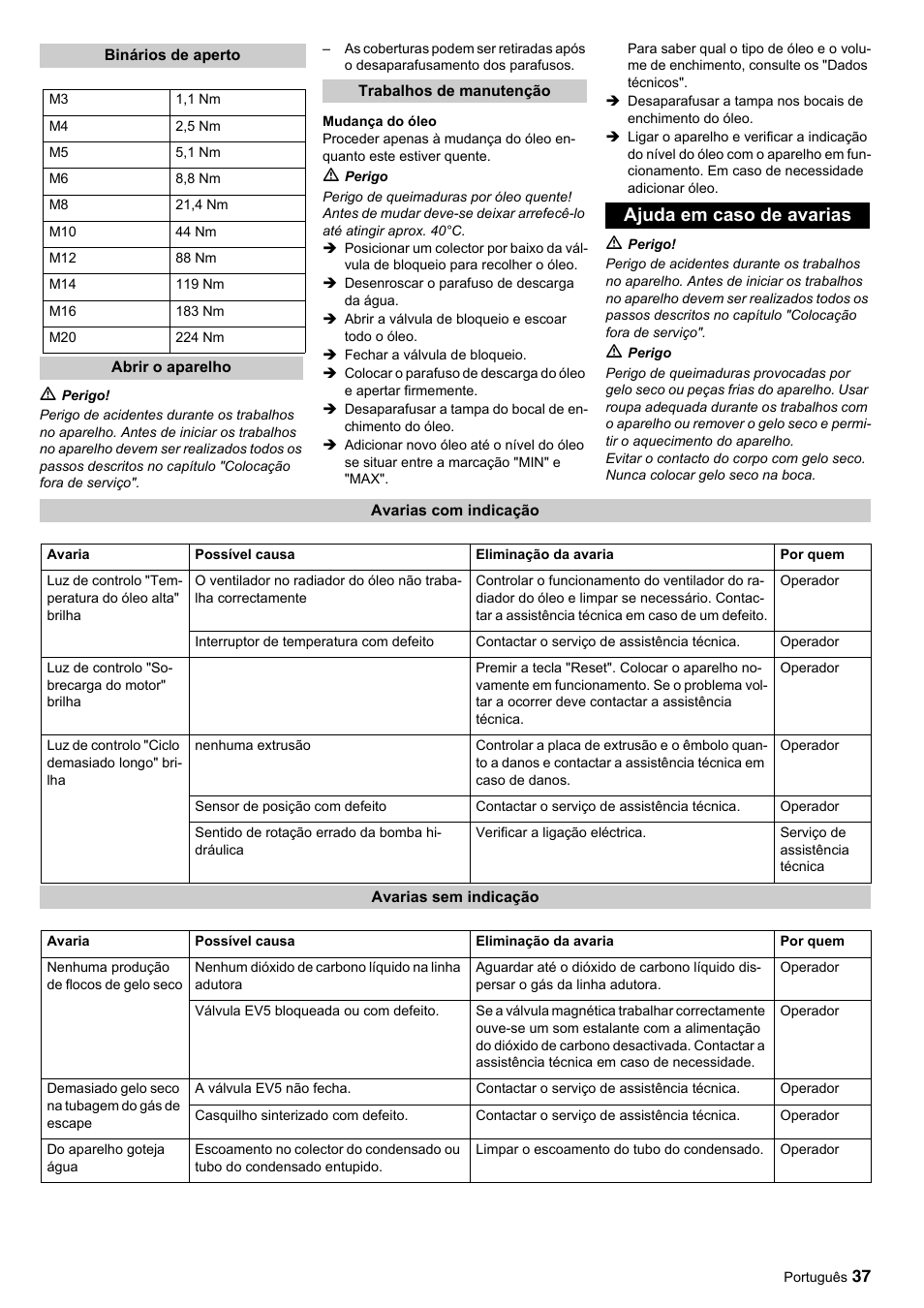 Ajuda em caso de avarias | Karcher IP 55 User Manual | Page 37 / 117